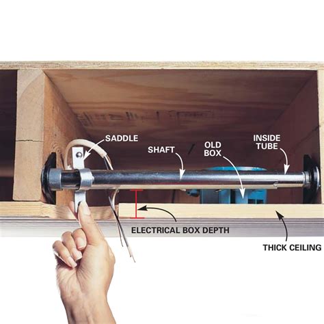 install ceiling electrical box|ceiling fan old work box.